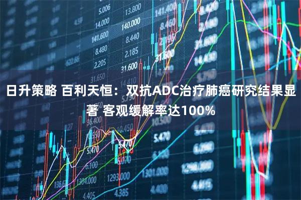 日升策略 百利天恒：双抗ADC治疗肺癌研究结果显著 客观缓解率达100%